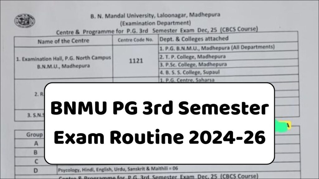 BNMU PG 3rd Semester Exam Routine 2024-26