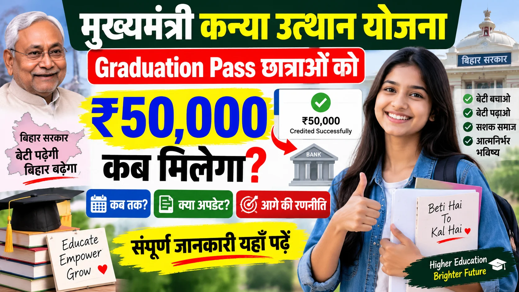 Read more about the article मुख्यमंत्री कन्या उत्थान योजना 2026: ग्रेजुएशन पास छात्राओं को ₹50,000 कब मिलेगा?