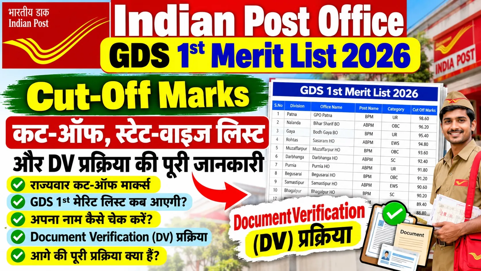 Read more about the article Indian Post Office GDS 1st Merit List Cut-Off Marks 2026: कट-ऑफ, स्टेट-वाइज लिस्ट और DV प्रक्रिया की पूरी जानकारी
